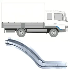 reperaturka-progu-do-mercedes-atego-1998-2013-prawa