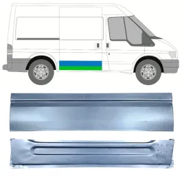 reperaturka-drzwi-przesuwnych-do-ford-transit-2000-2013-prawa-zestaw