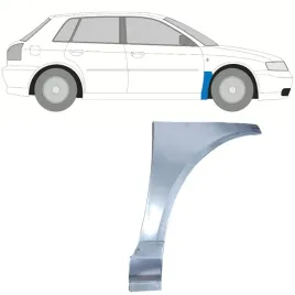 reperaturka-blotnika-przedniego-do-audi-a3-8l-1996-2003-prawa
