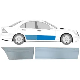 reperaturka-drzwi-przednich-tylnych-do-mercedes-c-class-w203-2000-2007
