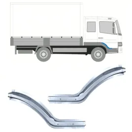 reperaturka-progu-do-mercedes-atego-1998-2013-zestaw