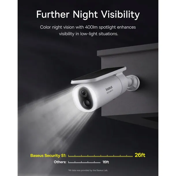 baseus-security-s1-outdoor-kamera-2k-weiss