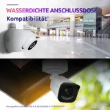 strong-jb01-security-camera-acess