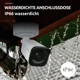 strong-jb01-security-camera-acess