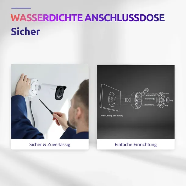 strong-jb01-security-camera-acess