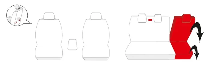 pokrowce-cs-dedykowane-do-citroen-c-5-iii-stan-nowy