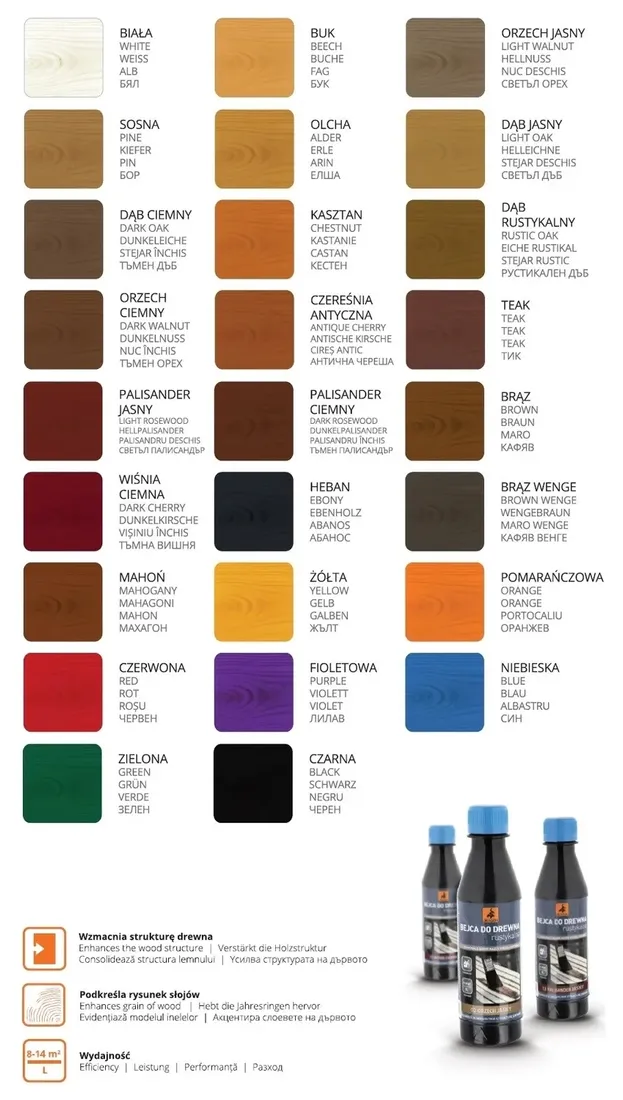 dragon-bejca-rustykalna-do-drewna-02l-biala-stan-nowy