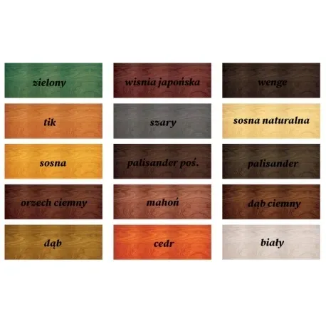 drewnochron-impregnat-do-drewna-extra-powlokotworczy-25l-szary-funkcje-plesnioodporny