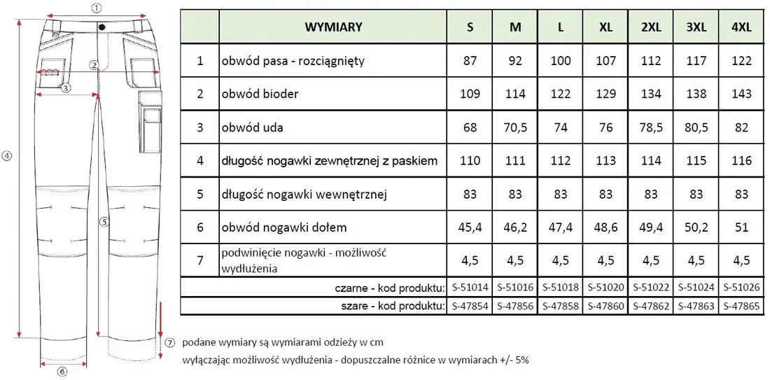 spodnie-robocze-dlugie-stalco-basic-line-r-m