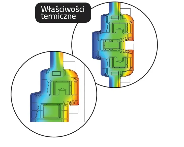 tanie-okno-pcv-ru2x-orzech-130x140-material-plastikowe