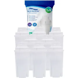 filtr-wklad-filtrujacy-aqualogis-unix-do-dzbanka-aquaphor-laica-wessper-8x