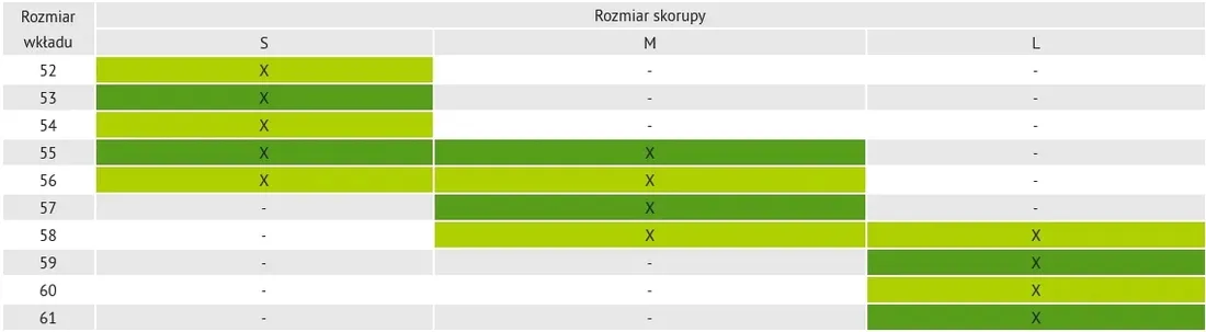 kask-toczek-jezdziecki-samshield-shadowmatt-rosegold