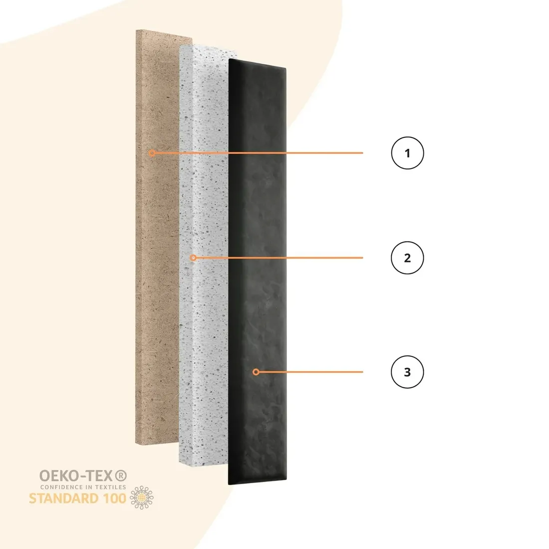 panele-tapicerowane-scienne-wezglowie-3d-100x20