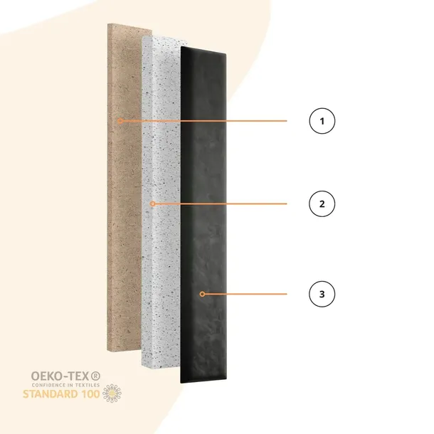 panele-tapicerowane-scienne-wezglowie-3d-100x20-struktura-gladka