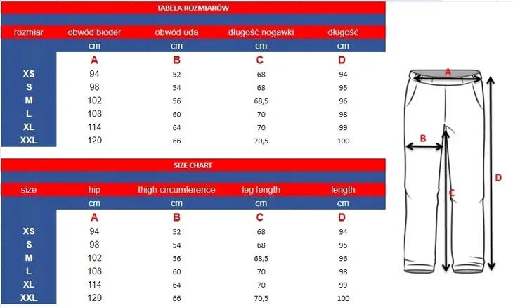 komplet-medyczny-niebieski-basic-premium-roz-s-kolor-dominujacy-wielokolorowy
