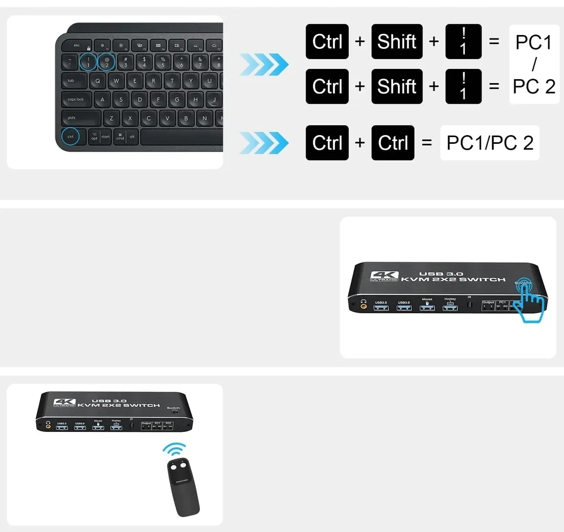 konsola-kvm-hdmi-2-0-przelacznik-switch-2-monitory