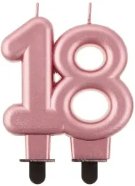 swieczka-urodzinowa-18-urodziny-osiemnastka-rozowe-zloto-rose-gold-na-tort