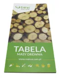 tabela-masy-drewna
