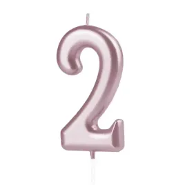 swieczka-cyfra-2-dwojka-rose-gold-ozdoba-na-tort