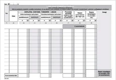 mich-ewid-uproszczona-marka-michalczyk-i-prokop