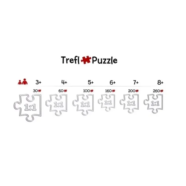 puzzle-100-trefliki-i-wujcio-liczba-elementow-100