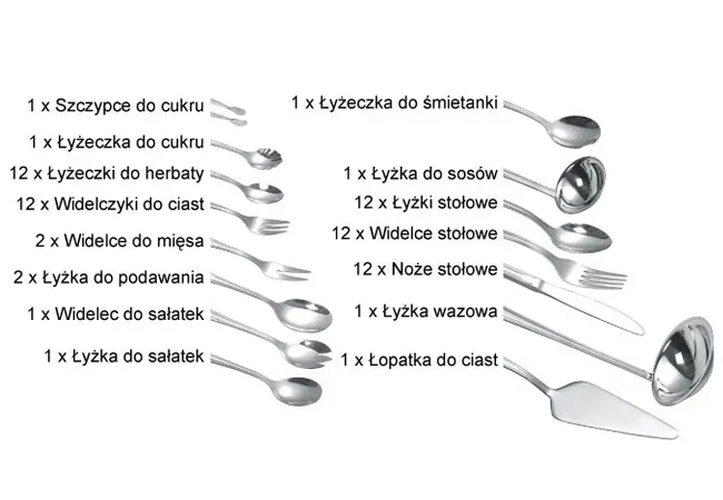 sztucce-kinghoff-72-ele-polysk-kh-3508-zawartosc-zestawu-lopatka-do-ciasta-lyzeczka-lyzka-lyzka-do-sosu-lyzka-wazowa-noz-widelczyk-widelec