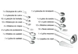 sztucce-kinghoff-72-ele-polysk-kh-3508-zawartosc-zestawu-lopatka-do-ciasta-lyzeczka-lyzka-lyzka-do-sosu-lyzka-wazowa-noz-widelczyk-widelec
