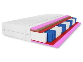 materac-folyeso-80x200x20cm-kieszeniowy-pocket-7-stref-pianka-hr