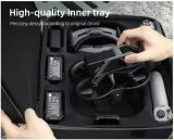 torba-etui-hard-case-sunnylife-do-dji-avata-explorer-pro-view-combo-stan-nowy-model-at-b568