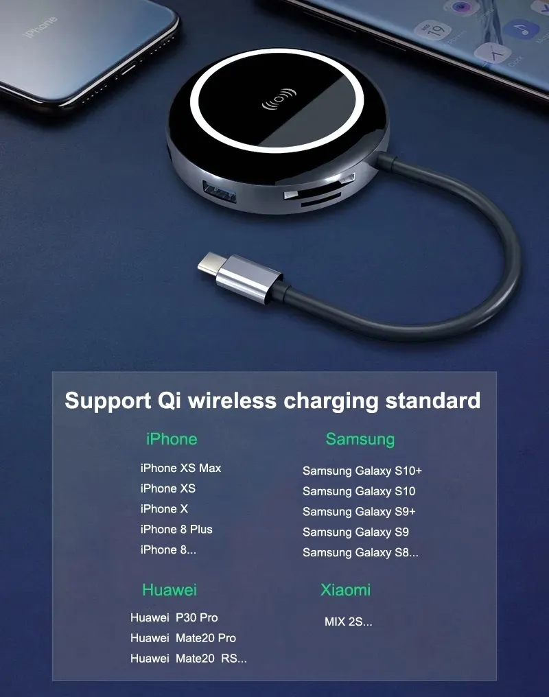 ladowarka-indukcja-adapter-usb-c-hub-3-0-hdmi-lan