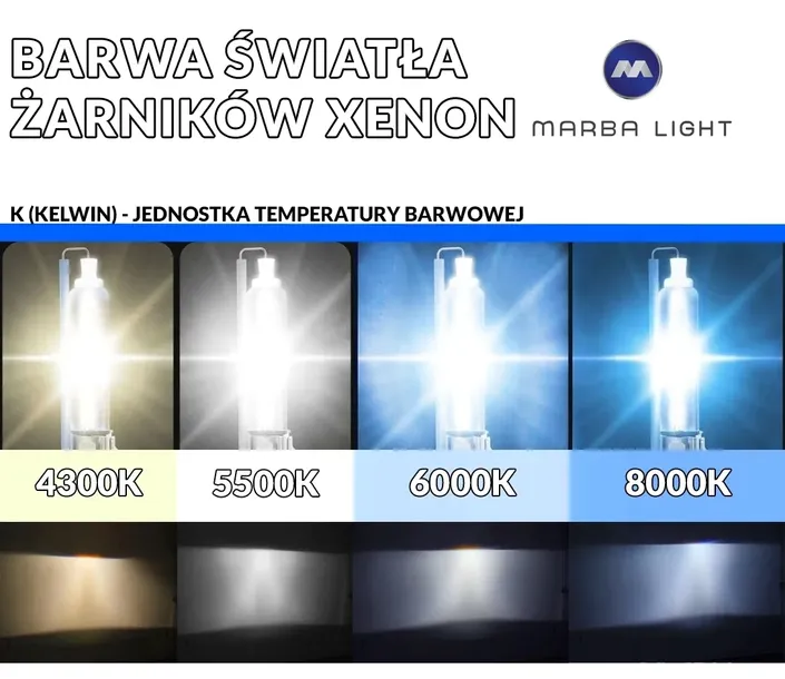 zarniki-xenon-d2r-35w-4300k-marba-light-moc-35-w