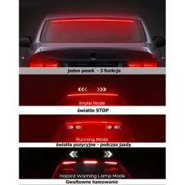 swiatla-hamowania-przeciwmgielne-pozycja-led-red