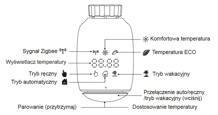 glowica-termostatyczna-zigbee-maxcom-smarttherm-02-stan-nowy-kolor-bialy