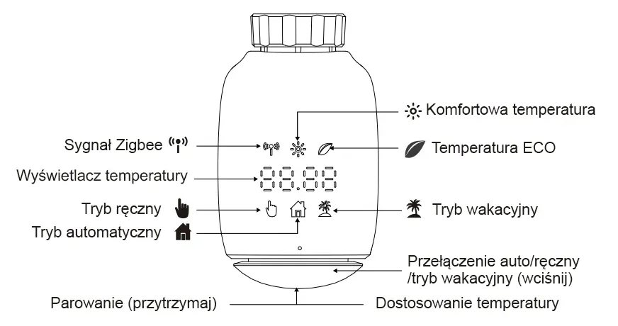 glowica-termostatyczna-zigbee-maxcom-smarttherm-02