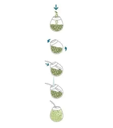 yerba-mate-green-mate-lemon-400g-cechy-dodatkowe-superfood