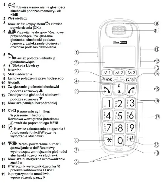 telefon-stacjonarny-bezprzedowody-maxcom-mc6800bb-waga-z-opakowaniem-0-509-kg