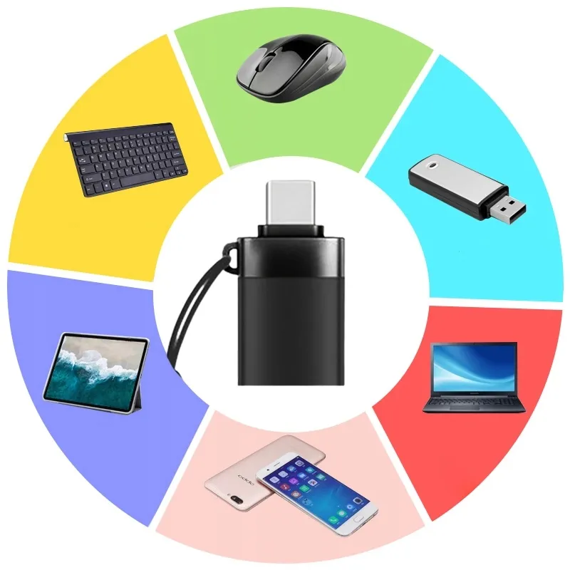 adapter-przejsciowka-usb-c-do-usb-3-0