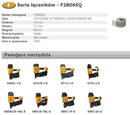 bostitch-gwozdzie-f-280-x-65mm-7500szt