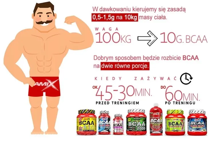 bcaa-lemon-lime-hydrolizowane-aminokwasy-bcaa-liczba-sztuk-w-opakowaniu-1-szt