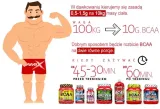 bcaa-lemon-lime-hydrolizowane-aminokwasy-bcaa-liczba-sztuk-w-opakowaniu-1-szt