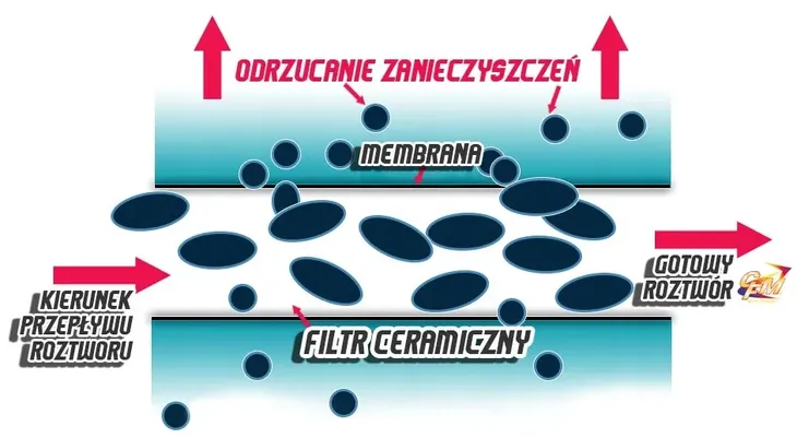 bialko-z-probiotykami-slodzone-stewia-liczba-porcji-w-opakowaniu-28