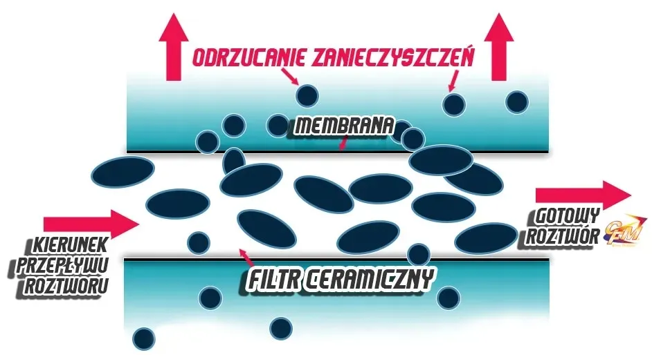 bialko-z-probiotykami-slodzone-stewia