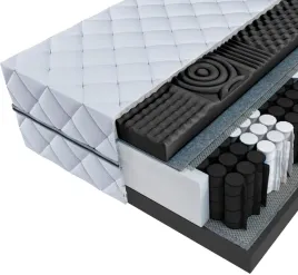 materac-kieszeniowy-prestige-120x200-masujacy-profilowany-lux-wygodny