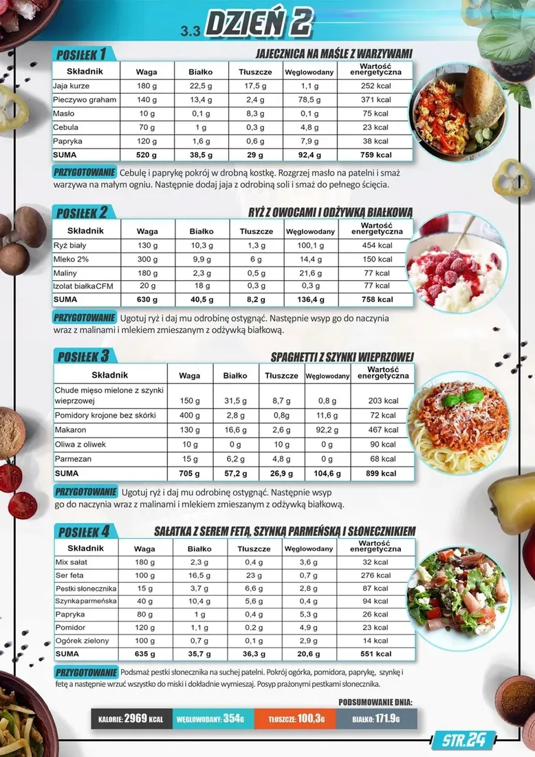 bcaa-w-kapsulkach-peptyd-suplement-na-regeneracje