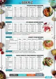 gainer-bulk-amix-razem-z-profesjonalna-dieta-smak-owoce-lesne