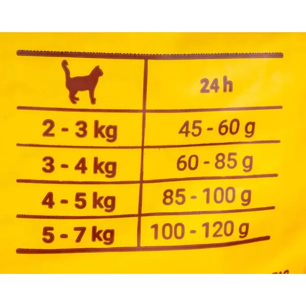 josera-josicat-beef-18-kg-stan-opakowania-oryginalne