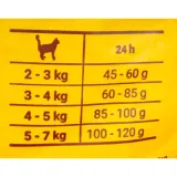 josera-josicat-beef-18-kg-stan-opakowania-oryginalne