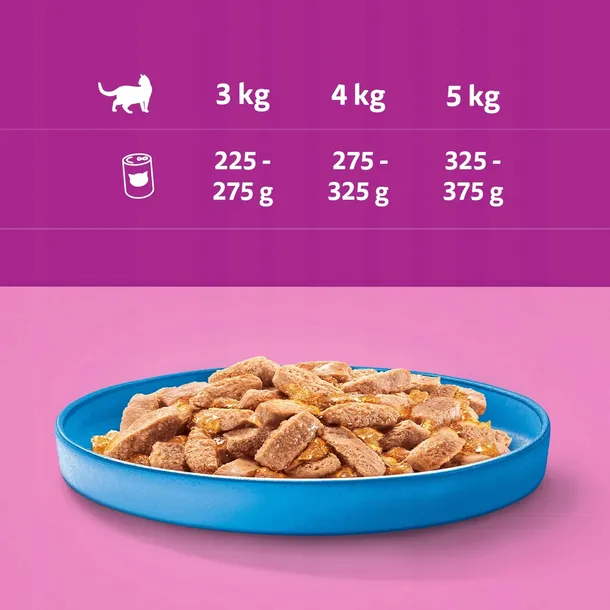 whiskas-tunczyk-w-galaretce-400g-rodzaj-opakowania-puszka