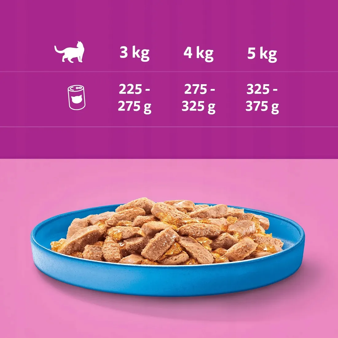 whiskas-tunczyk-w-galaretce-400g