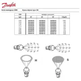 dysza-paliwa-danfoss-135-s-45-do-karcher-hds-marka-danfoss